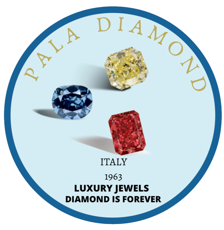 le 4 caratteristiche principali e importanti del diamante basate sulla gemmologia internazionale 
